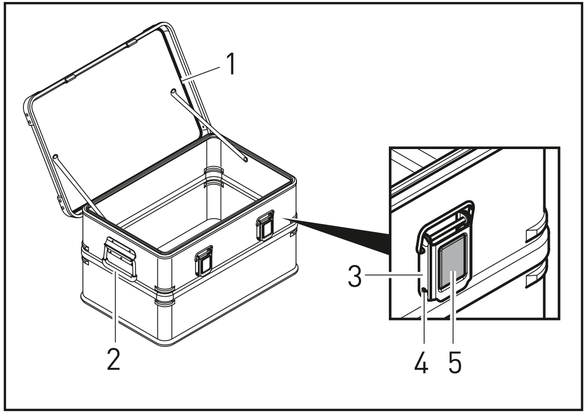 Eurobox info